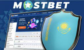 MostBet Testimonial 2025